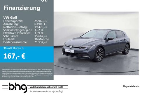 Volkswagen Golf, 2021