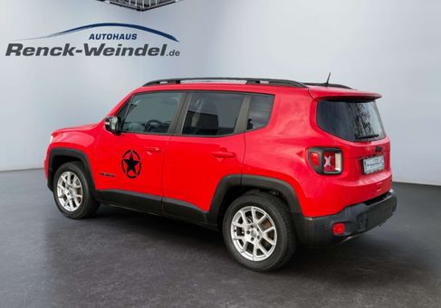 Jeep Renegade, 2019
