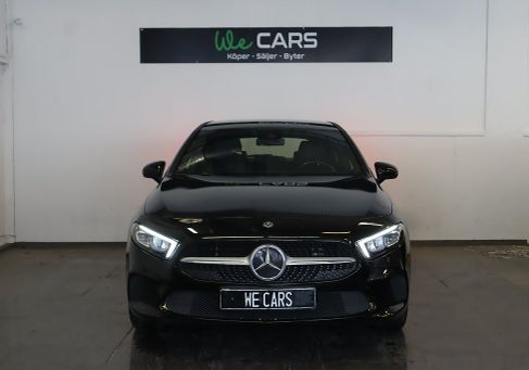 Mercedes-Benz A 250, 2020