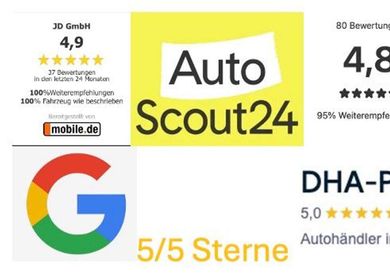 Dodge Challenger, 2018