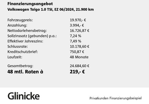 Volkswagen Taigo, 2024