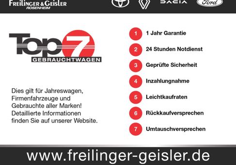 Renault Koleos, 2022