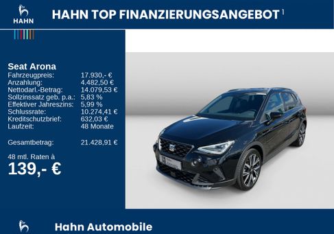 Seat Arona, 2024