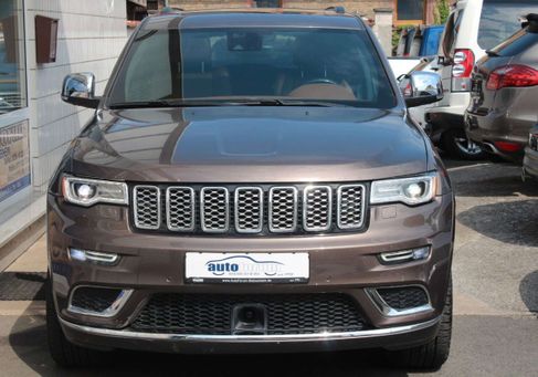 Jeep Grand Cherokee, 2017