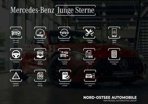 Mercedes-Benz GLB 180, 2021