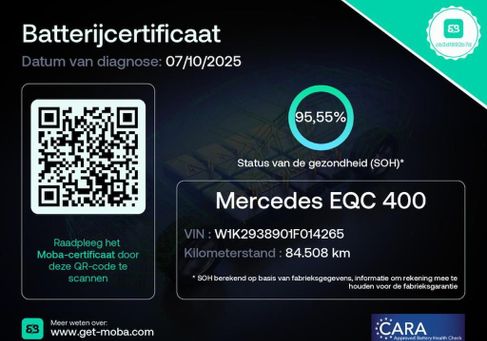 Mercedes-Benz EQC, 2020