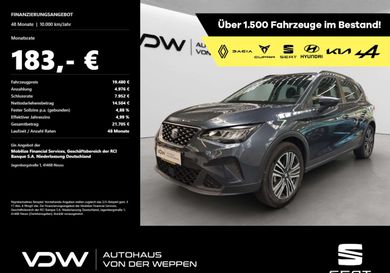 Seat Arona, 2024