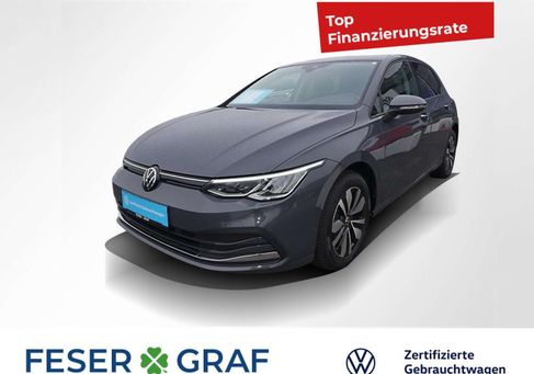 Volkswagen Golf, 2024