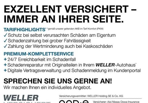 BMW 318, 2022
