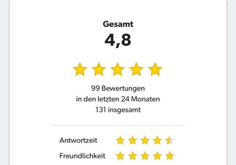 Volkswagen Arteon, 2021