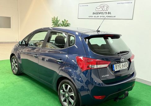 Hyundai ix20, 2017