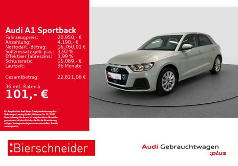 Audi A1, 2025