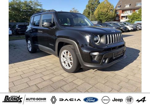 Jeep Renegade, 2024 2