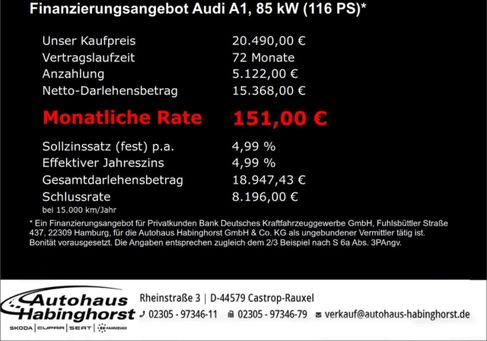 Audi A1, 2019