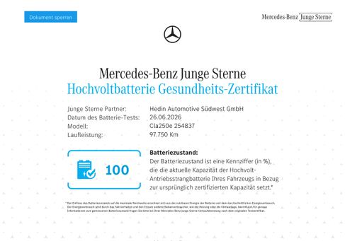 Mercedes-Benz CLA 250, 2022