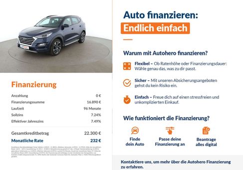 Hyundai Tucson, 2018 2