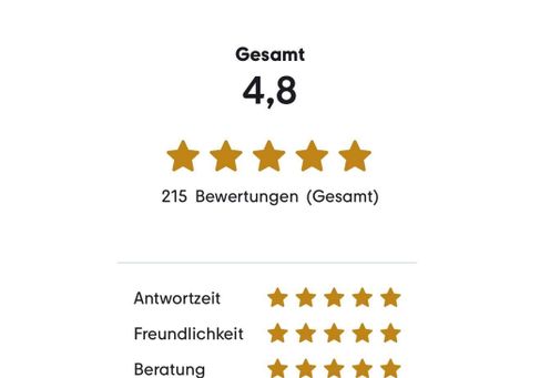 Ford Transit Connect, 2018