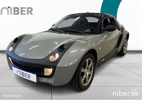 Smart Roadster, 2004