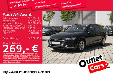 Audi A4, 2023