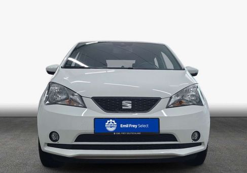 Seat Mii, 2021