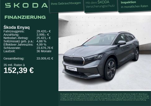 Skoda Enyaq, 2024