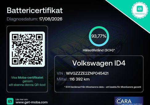Volkswagen ID.4, 2022 2