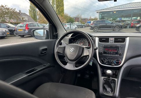 Suzuki Celerio, 2020