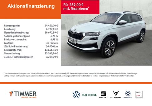 Skoda Karoq, 2023