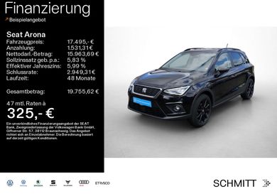 Seat Arona, 2020