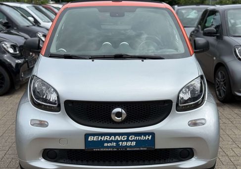 Smart ForTwo, 2018