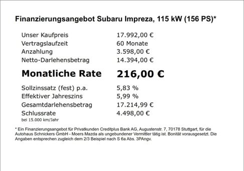 Subaru Impreza, 2018