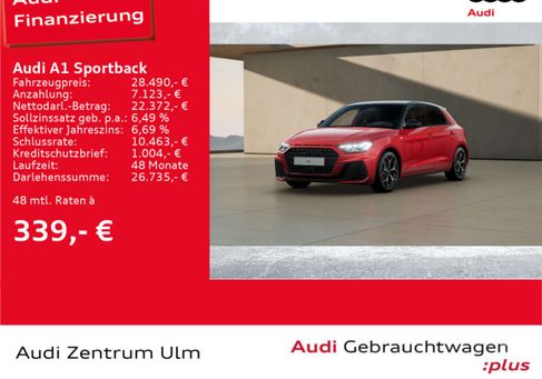 Audi A1, 2024