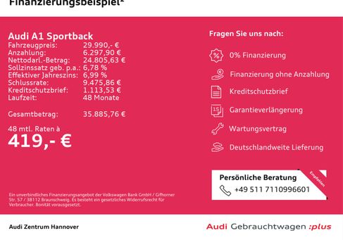 Audi A1, 2025 2