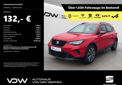 Seat Arona, 2024