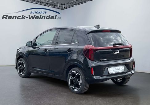 Kia Picanto, 2025