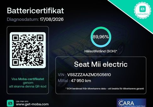 Seat Mii, 2021 2