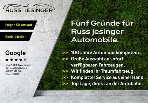 Mercedes-Benz CLA 180, 2024