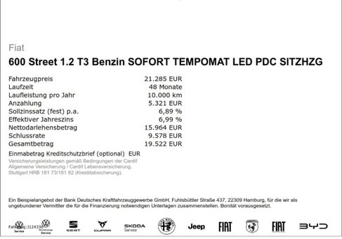 Fiat 600, 2026