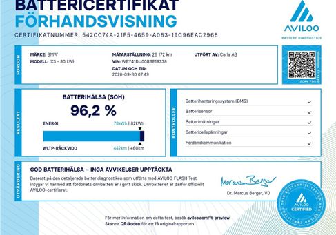 BMW iX, 2024 2