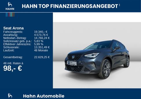 Seat Arona, 2024 2