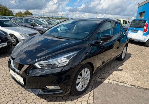 Nissan Micra, 2019