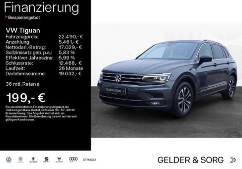 Volkswagen Tiguan, 2019