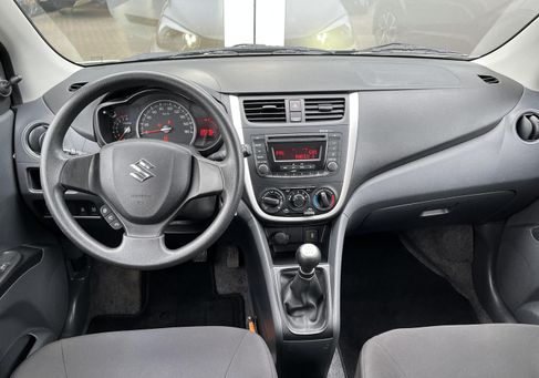 Suzuki Celerio, 2017