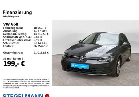 Volkswagen Golf, 2022 2