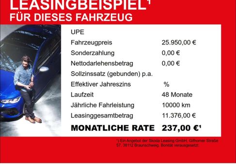 Skoda Fabia, 2026
