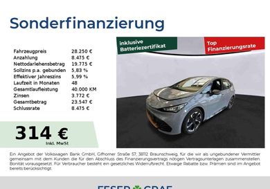 Cupra Born, 2024