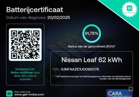 Nissan Leaf, 2019