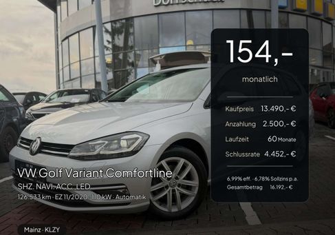 Volkswagen Golf, 2020 2