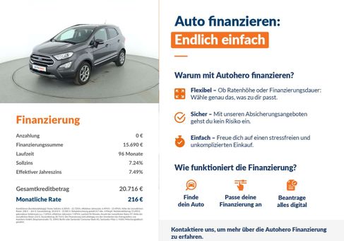 Ford EcoSport, 2018