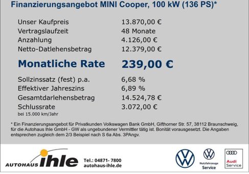 MINI Cooper, 2018